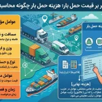 عوامل مؤثر بر قیمت حمل بار؛ هزینه حمل بار چگونه محاسبه می‌شود؟ 0498498